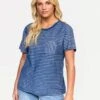 RVCA Strokes In Blue Shirt 1 RVCA Strokes In Blue Shirt -Billabong Fashion Store HS1599682656