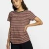 RVCA Ruff Stripe In Black Shirt -Billabong Fashion Store HS1603741292